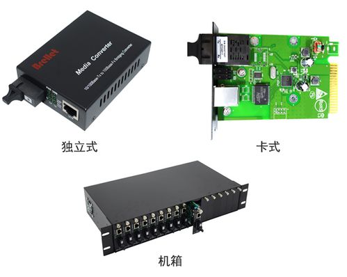 光通信产品│以太网光纤收发器规格参数及应用 - 知乎